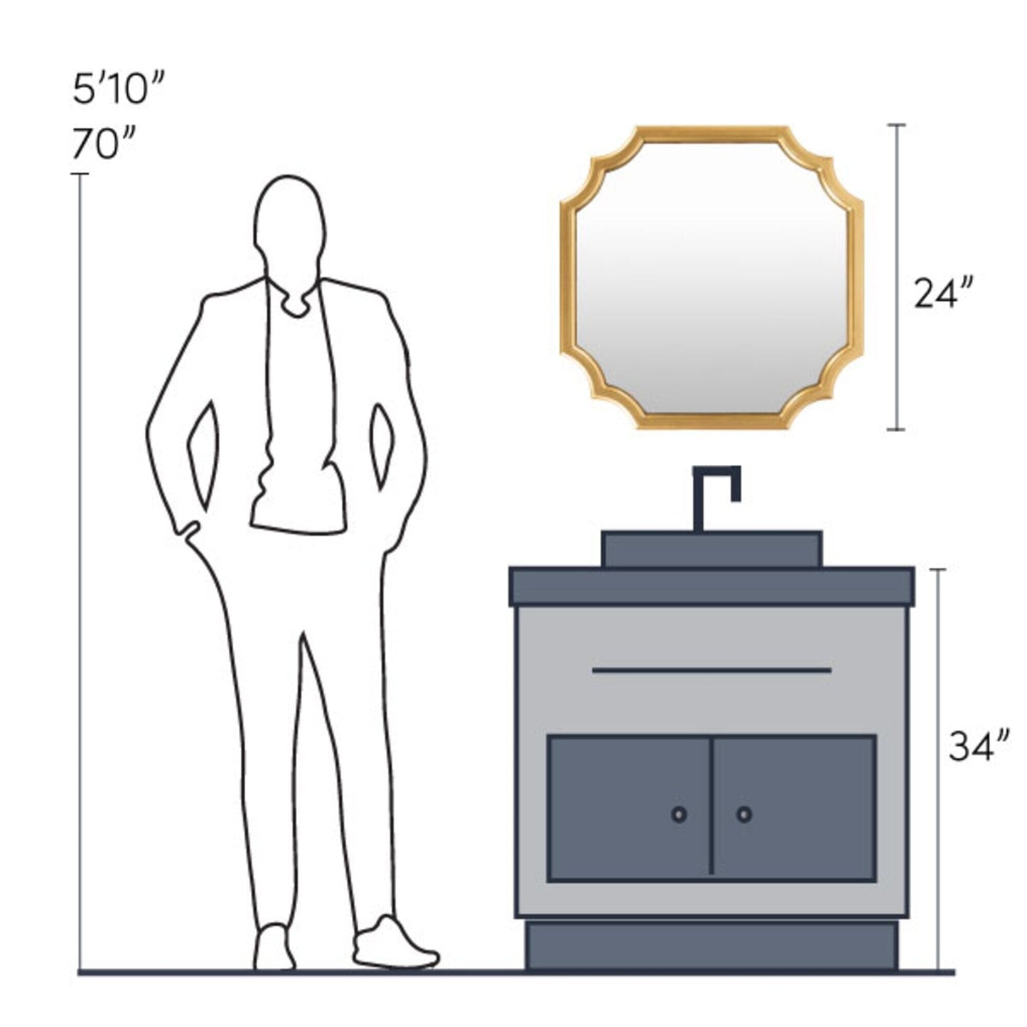 Livabliss Lannie Gold Scalloped Wall Mirror - 24H x 24W