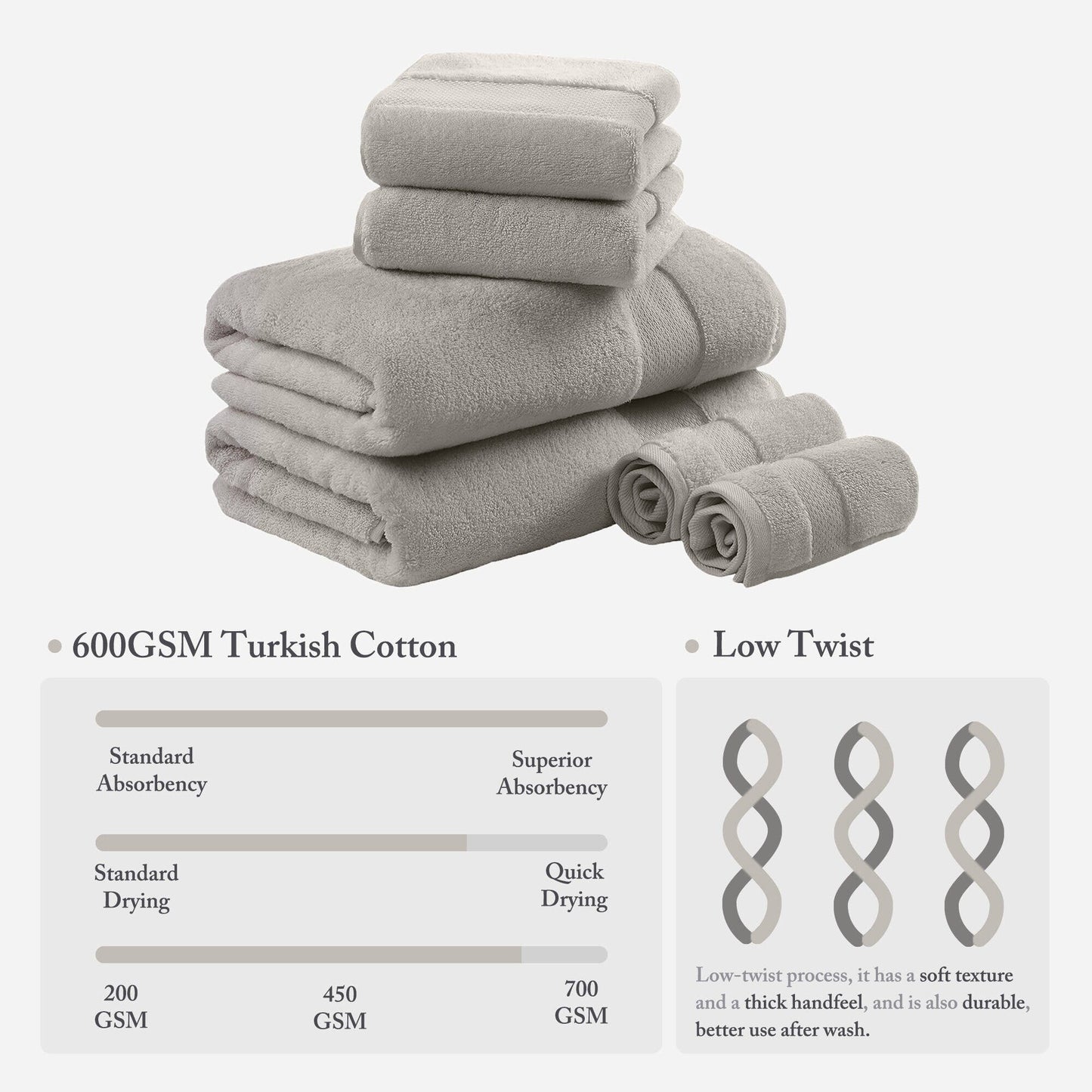 Madison Park Signature Turkish Cotton 6-piece Bath Towel Set
