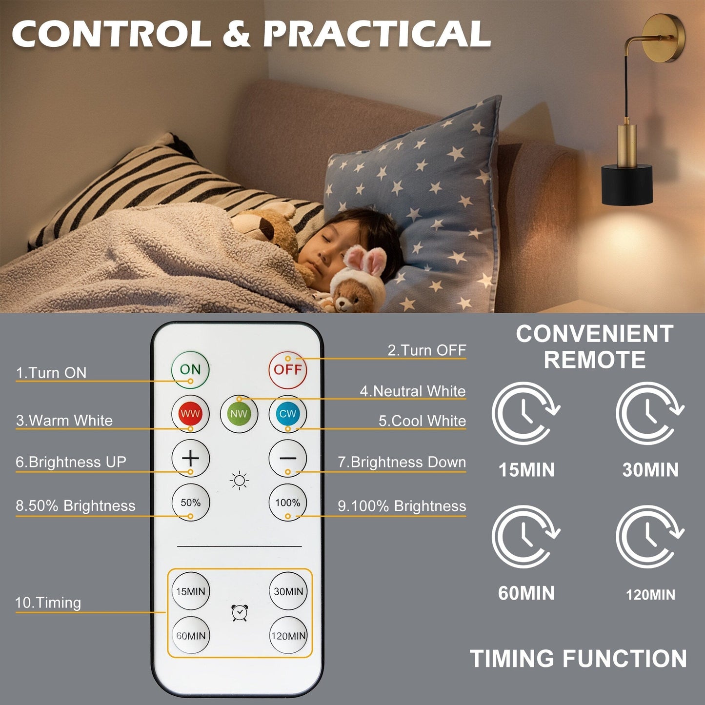 2Pack 13 RGB Wireless Wall Lamp Battery Operated with Remote