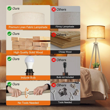 63 in. Walnut Tripod Floor Lamp with Solid Wood Legs and Tray