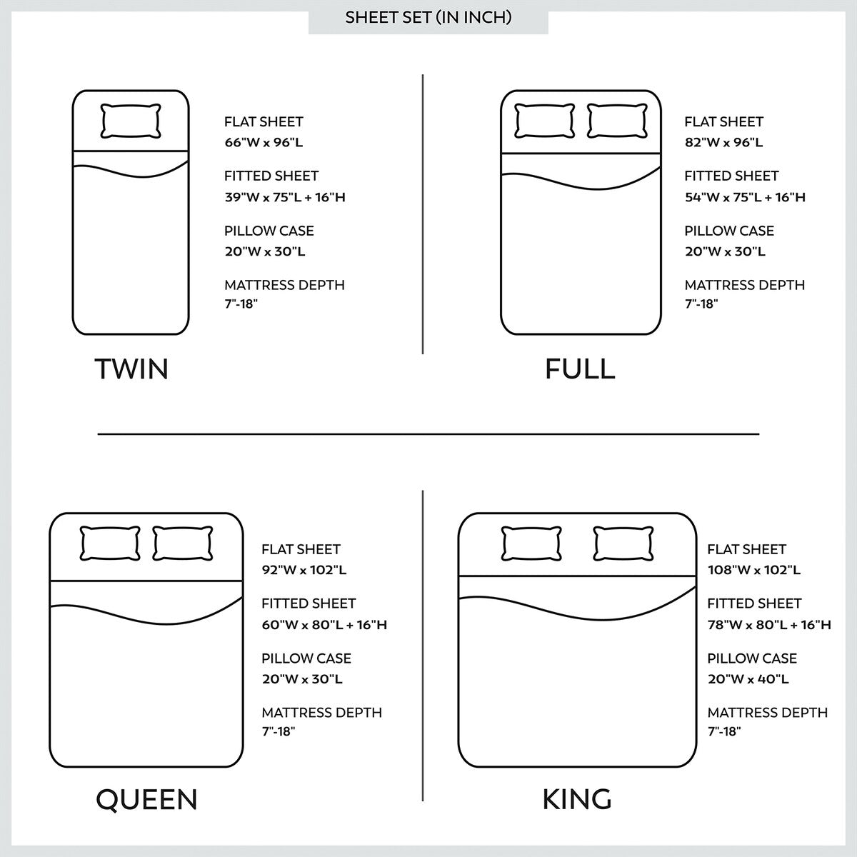 Aireolux 600TC Cotton Wrinkle Resistant Sateen Sheet Set