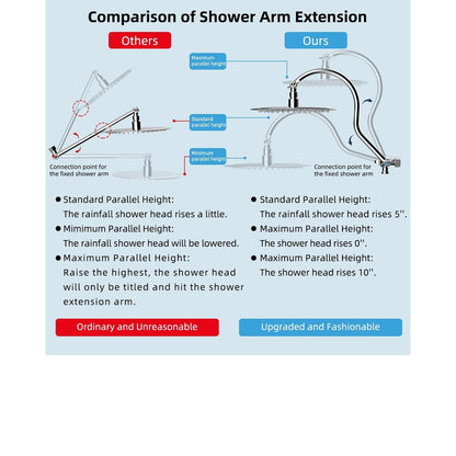 10-Inch All Metal High Pressure Rain Shower Head With Handheld Combo
