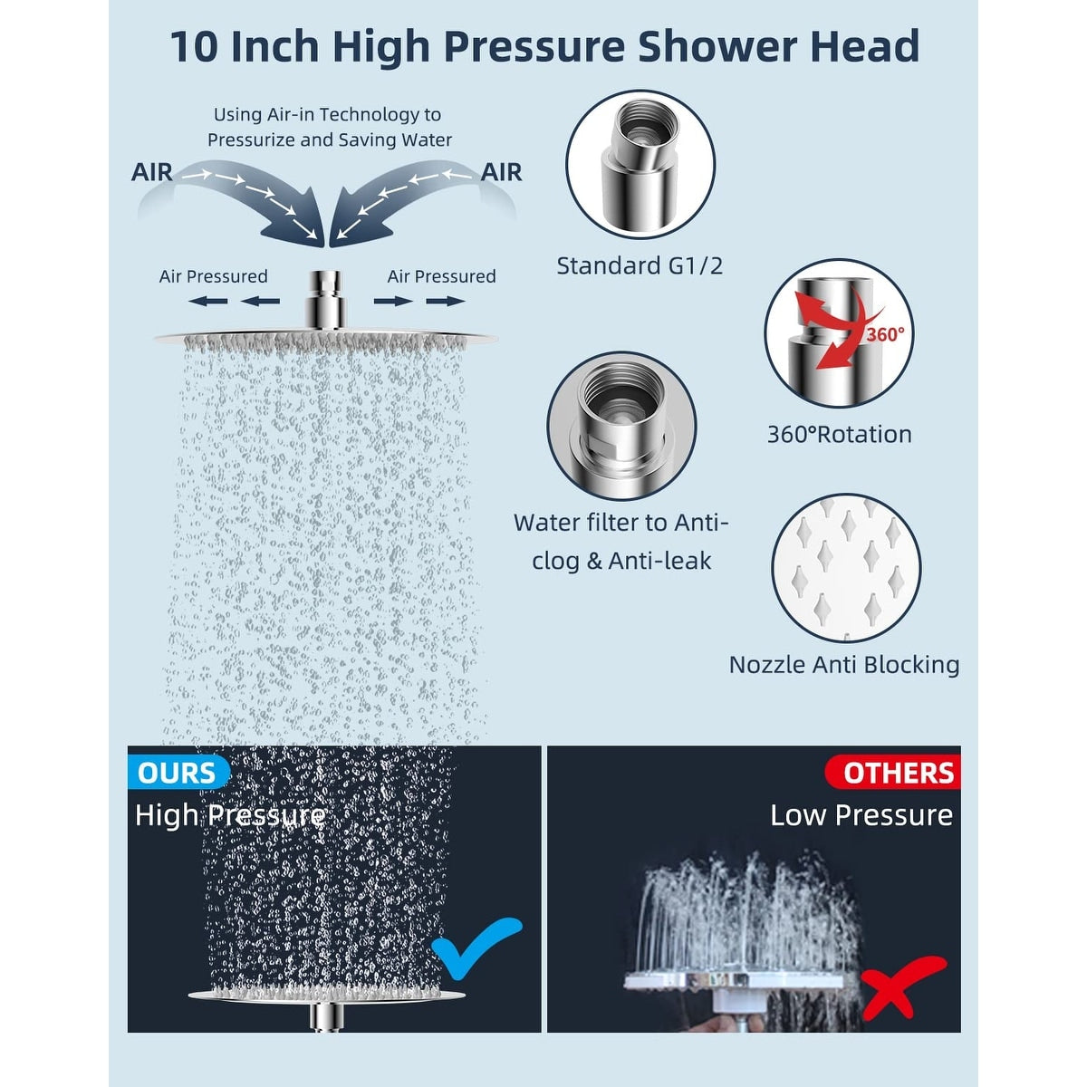 10-Inch All Metal High Pressure Rain Shower Head With Handheld Combo