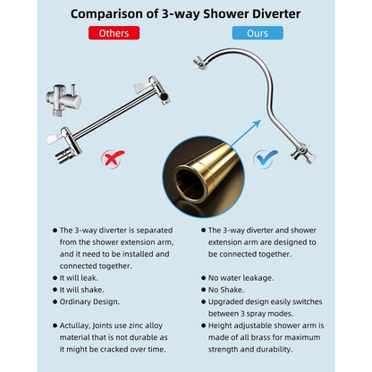 10-Inch All Metal High Pressure Rain Shower Head With Handheld Combo