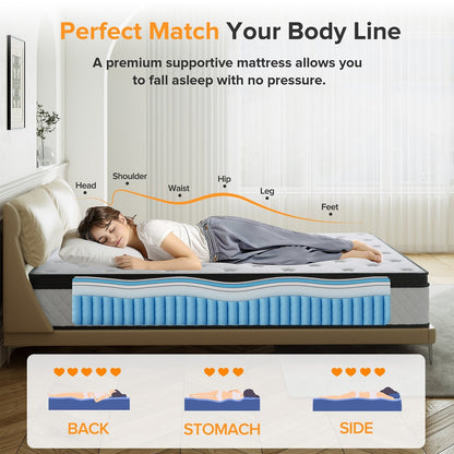 SweDrea 12 in. Firm Hybrid Memory Foam Mattress with CertiPUR-US and Oeko-TEX , Featuring Reinforced Springs.