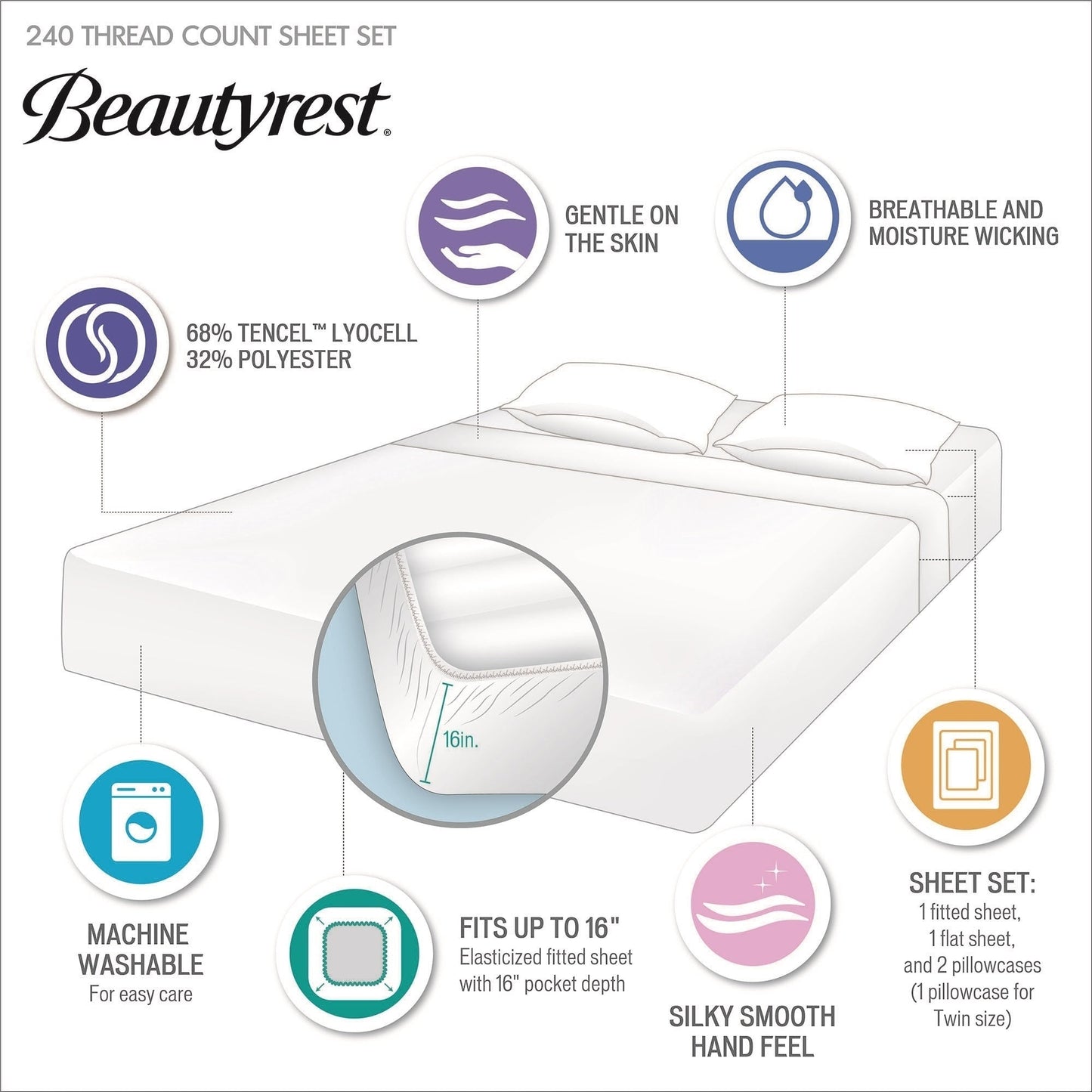 Beautyrest Tencel Lyocell Blend Sheet Set