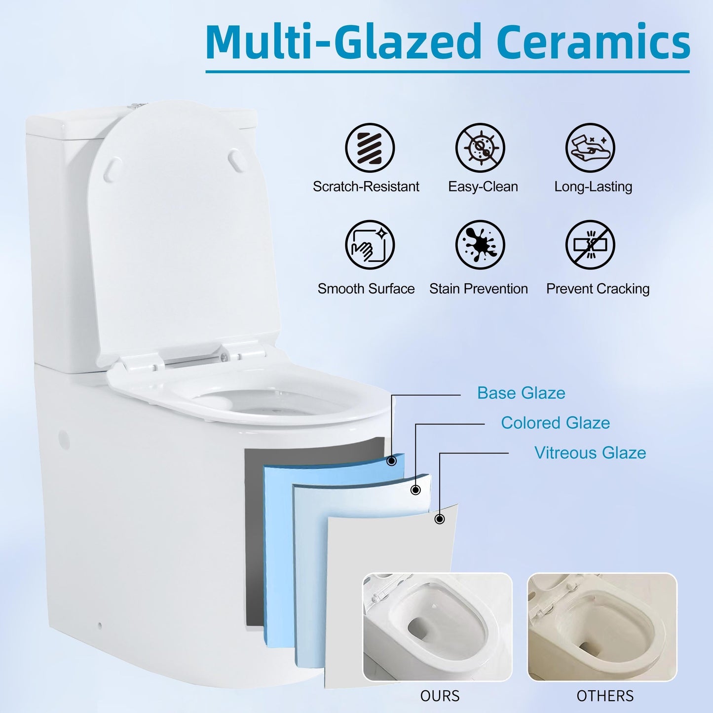 CB HOME 24'' Small Compact One Piece Toilet, Dual Flush Modern Siphon Short Toilet with Soft Closing Seat,16.5''Comfort Height