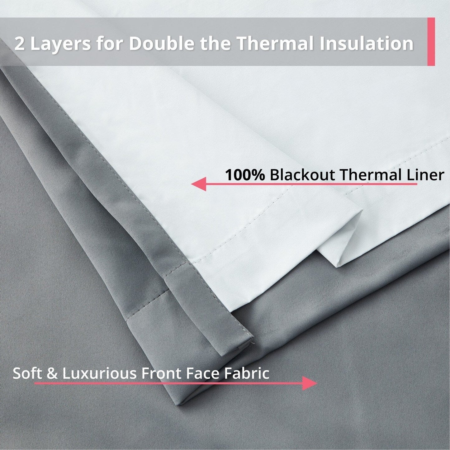 Dakota Complete Blackout Drapery Heavy Thermal Insulated Efficient Window Curtain Grommet Panels, 2 Panels