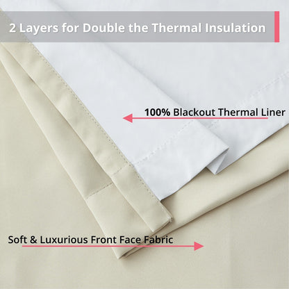Dakota Complete Blackout Drapery Heavy Thermal Insulated Efficient Window Curtain Grommet Panels, 2 Panels