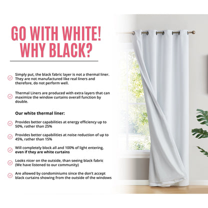 Dakota Complete Blackout Drapery Heavy Thermal Insulated Efficient Window Curtain Grommet Panels, 2 Panels