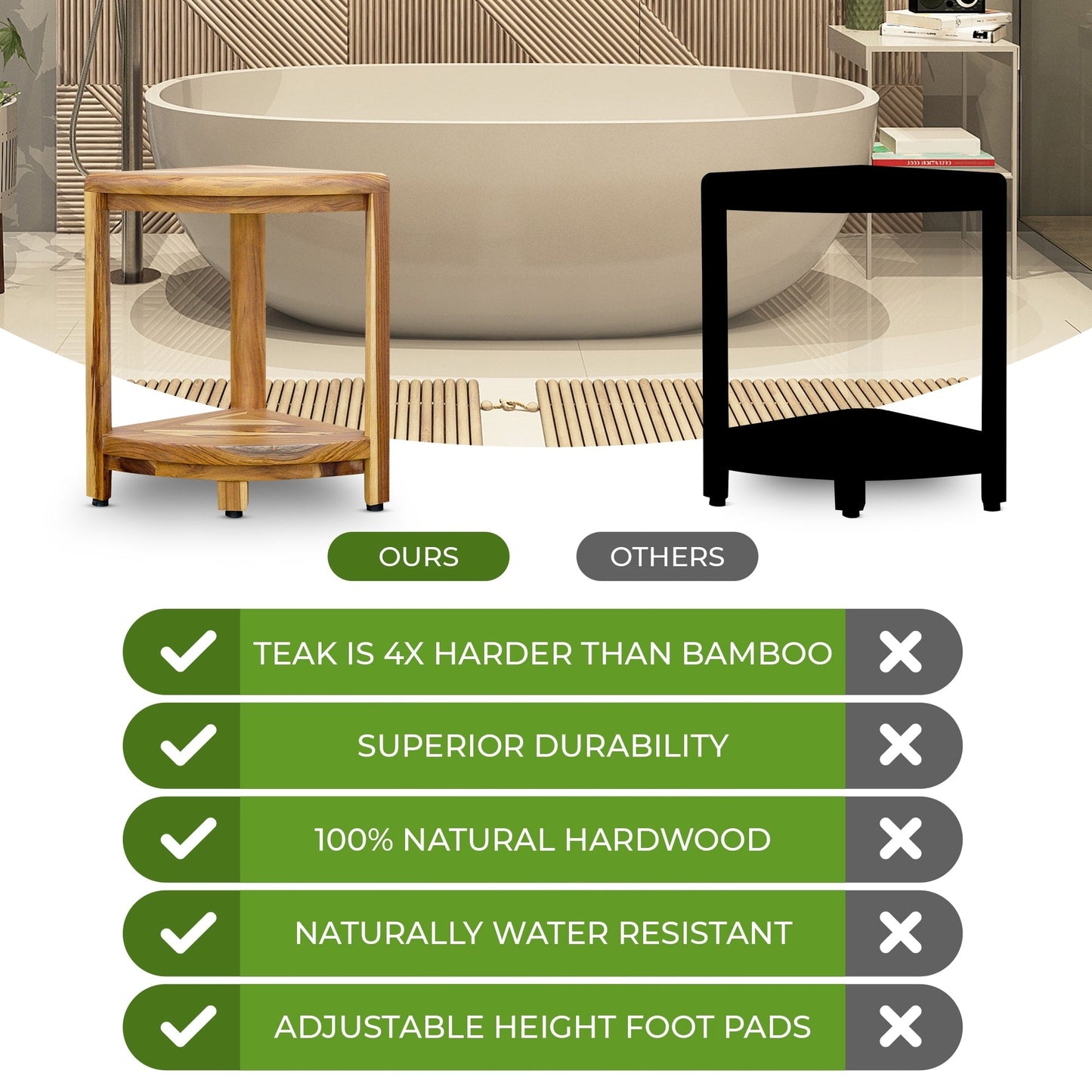 EcoDecors, Corner Teak Wood Shelf, Shower Shaving Footrest, Teak Stool For Inside Shower, 18-Inches