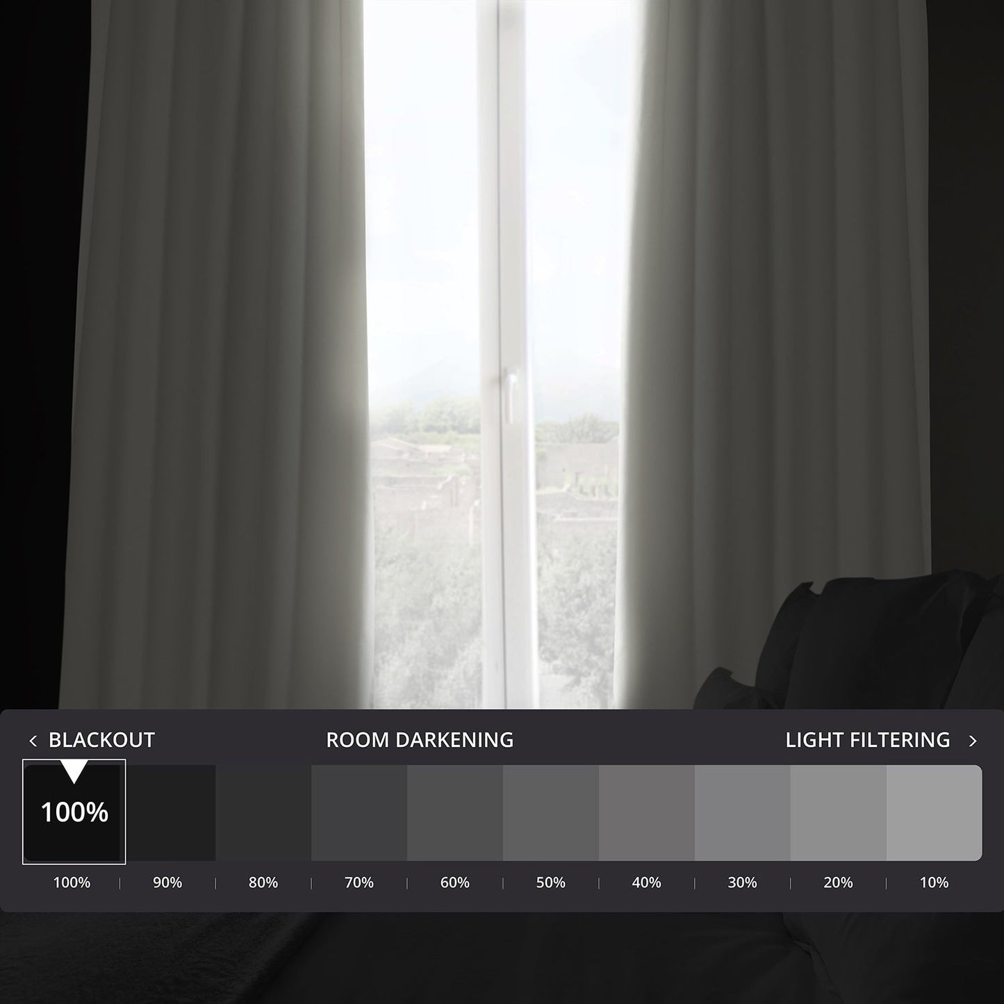 Exclusive Fabrics Performance Linen Luxury Blackout Curtains (1 Panel) - Thermal Insulation, Elegant Blackout Drapery