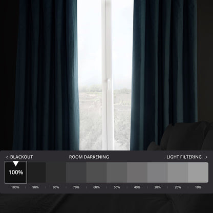 Exclusive Fabrics Solid Cotton True Blackout Curtain (1 Panel)