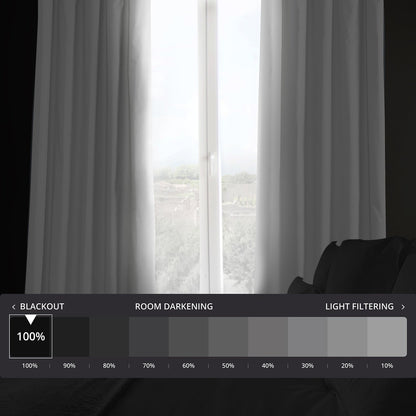 Exclusive Fabrics Solid Cotton True Blackout Curtain (1 Panel)