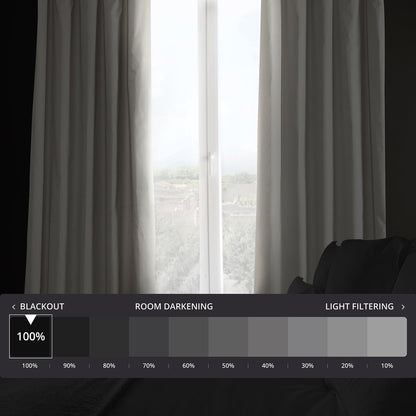 Exclusive Fabrics Solid Cotton True Blackout Curtain (1 Panel)