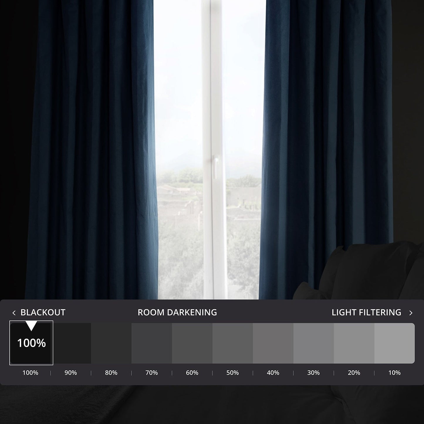 Exclusive Fabrics Solid Cotton True Blackout Curtain (1 Panel)