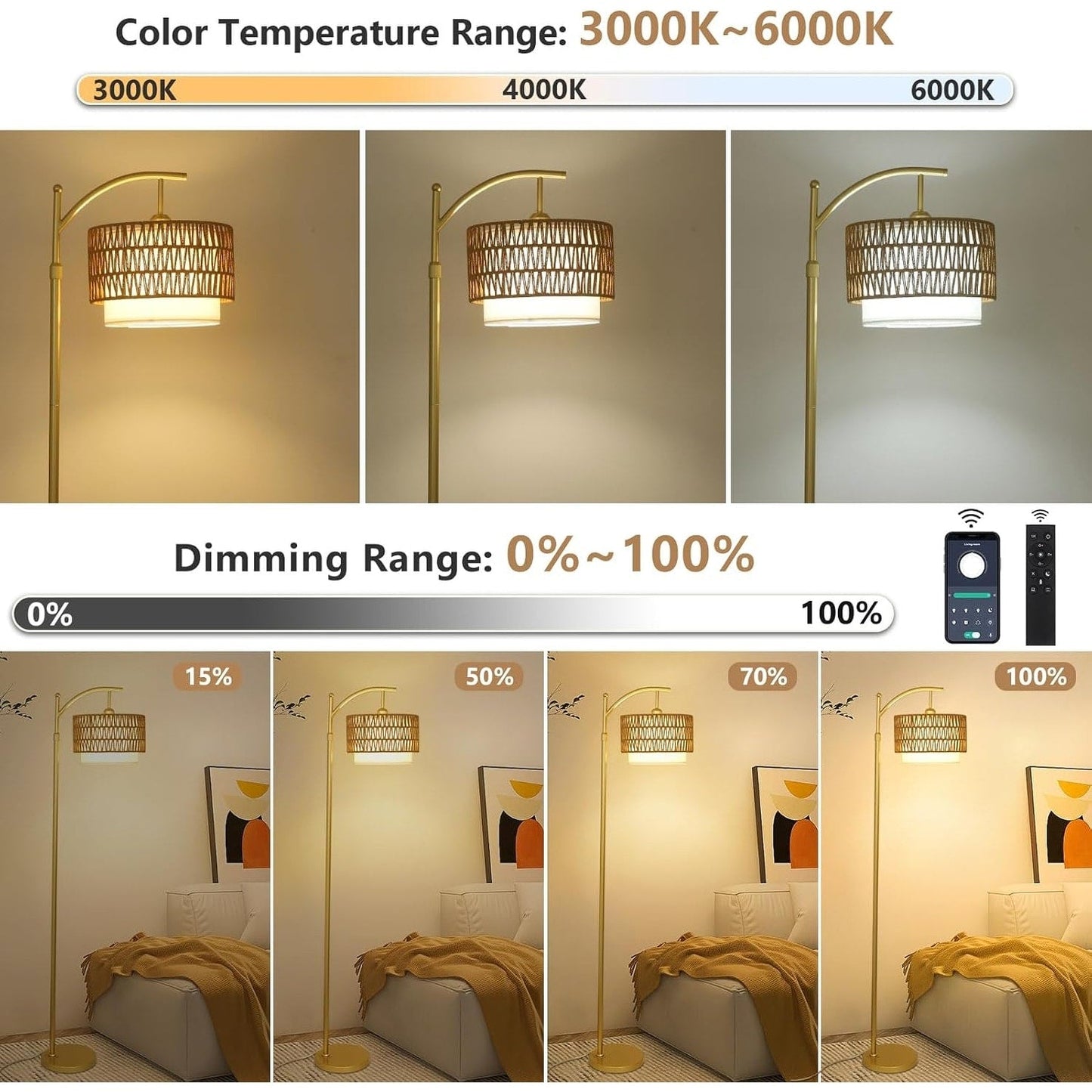 Farmhouse Floor Lamps with Remote & Dimmable Bulb