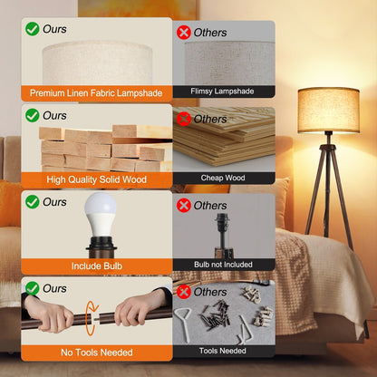 63 in. Black Walnut Tripod Floor Lamp with Solid Wood Legs