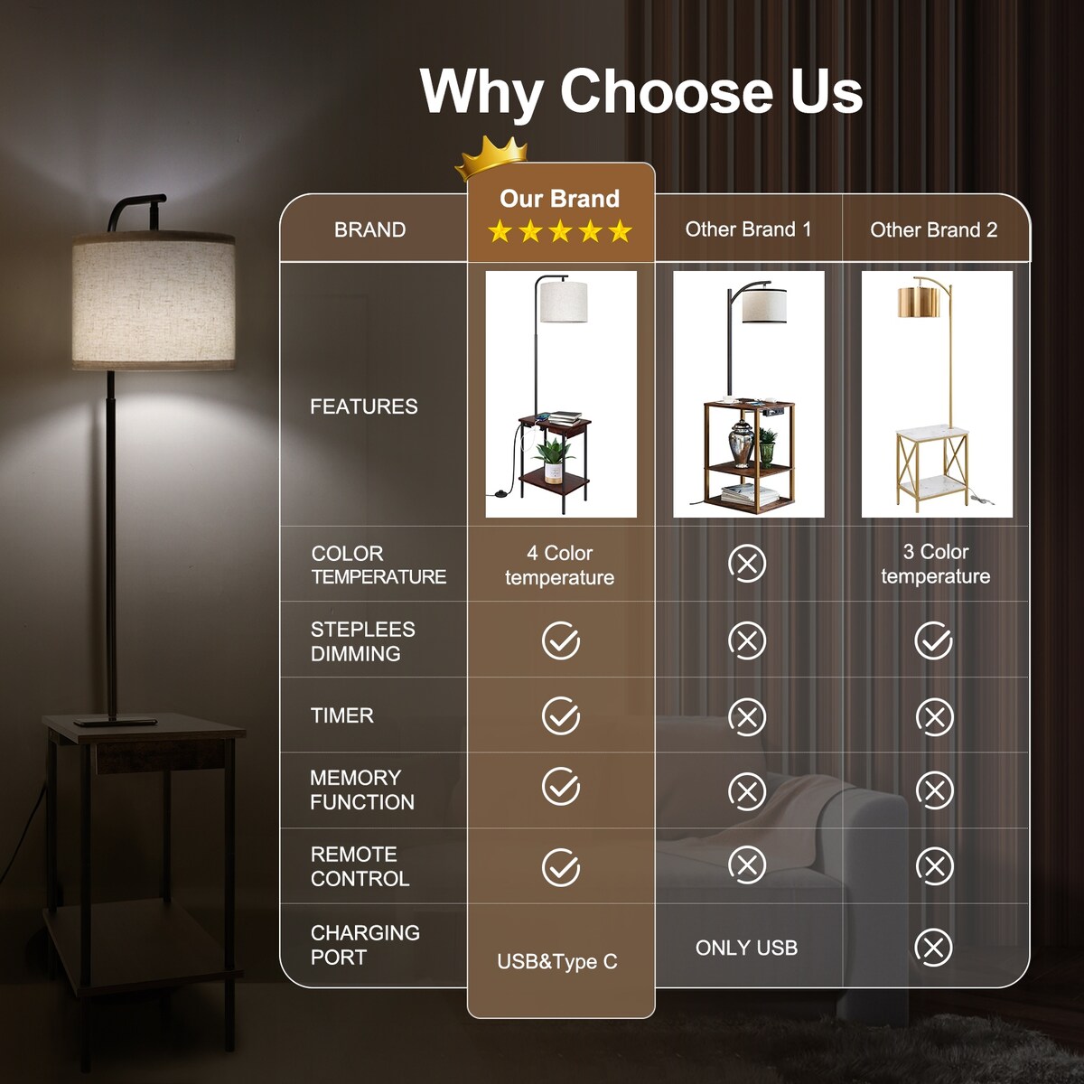 62 inch Floor Lamp with Magazine Desk - Drawer Style