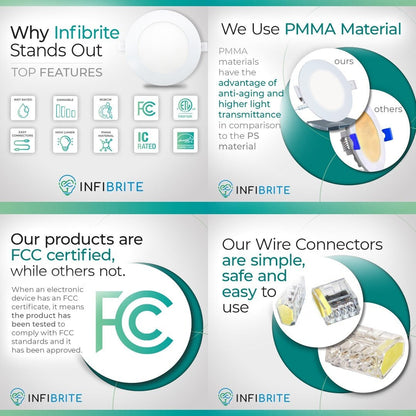 Infibrite 4 Inch Wifi Smart Ultra-Slim LED Ceiling Mount Recessed Light 9W 810LM Dimmable Retrofit with Junction Box