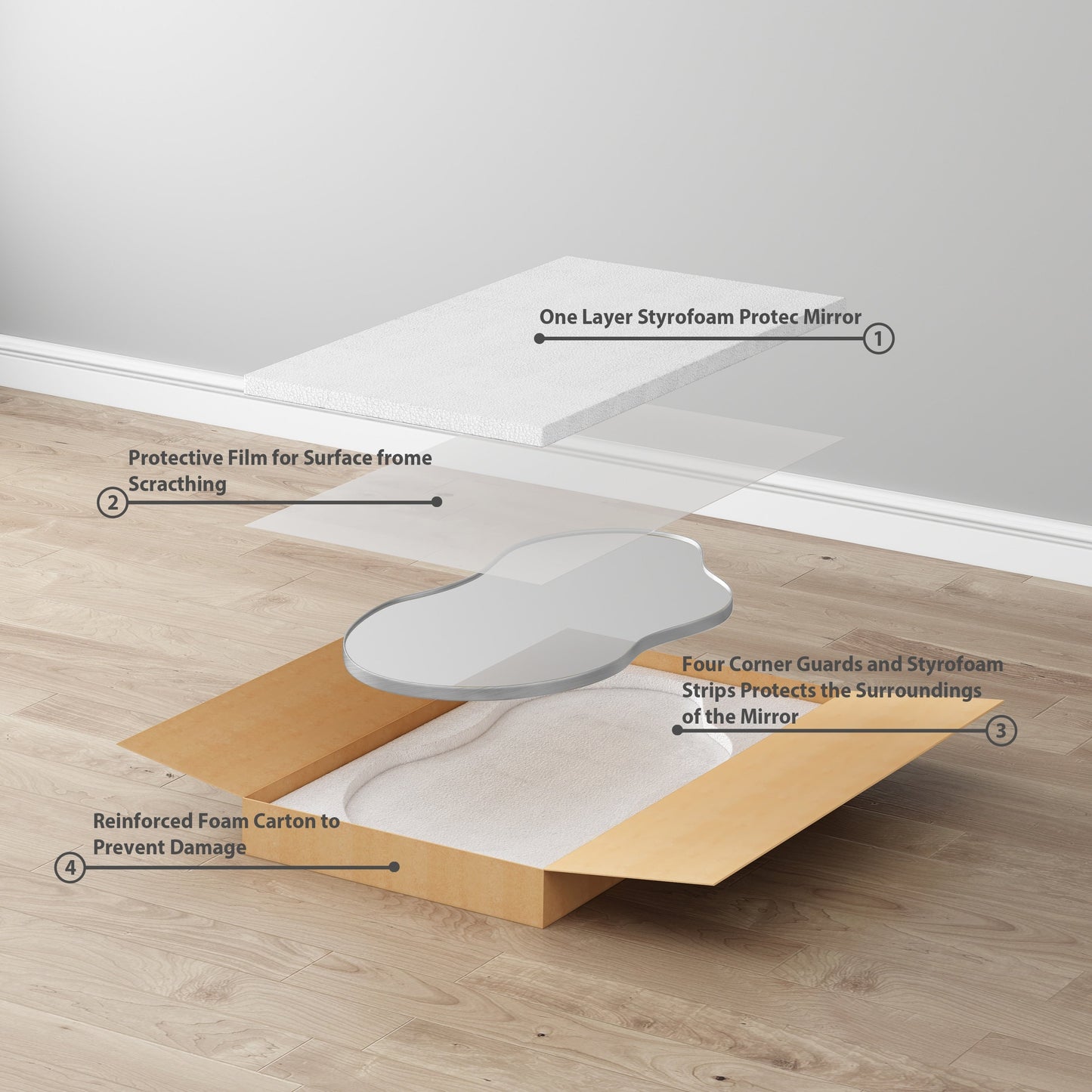 Irregular Wavy Antique Wall Mirror - 35.8×21.7