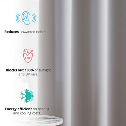 HLC.me Laurance 100% Blackout Curtains - Thermal Insulation Energy Efficient Grommet Window Curtains, Set of 2