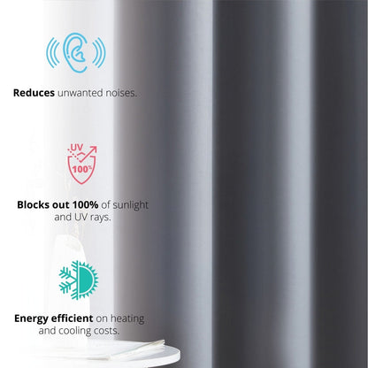 HLC.me Laurance 100% Blackout Curtains - Thermal Insulation Energy Efficient Grommet Window Curtains, Set of 2