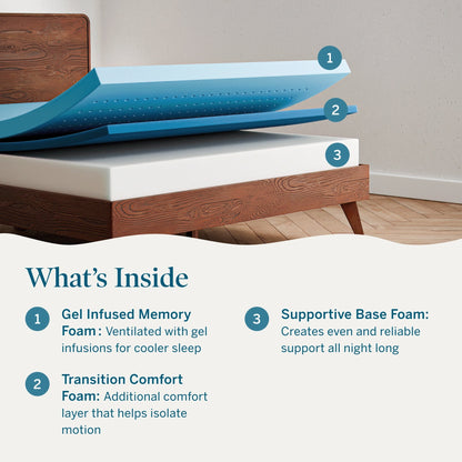 Lucid 10-inch Luxury Gel Memory Foam Mattress