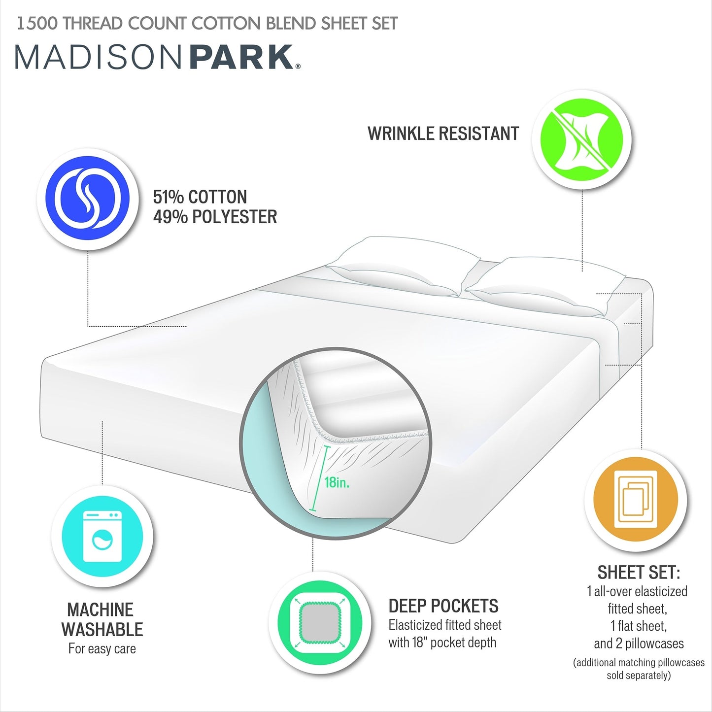 Madison Park 1500 Thread Count Cotton Blend 4 PC Sheet Set