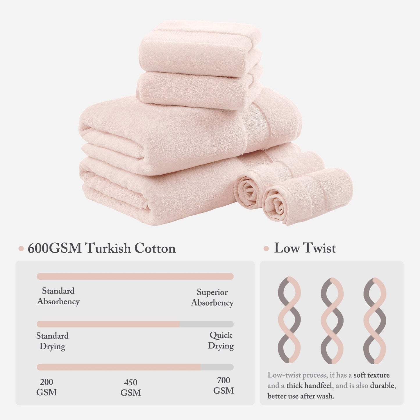 Madison Park Signature Turkish Cotton 6-piece Bath Towel Set