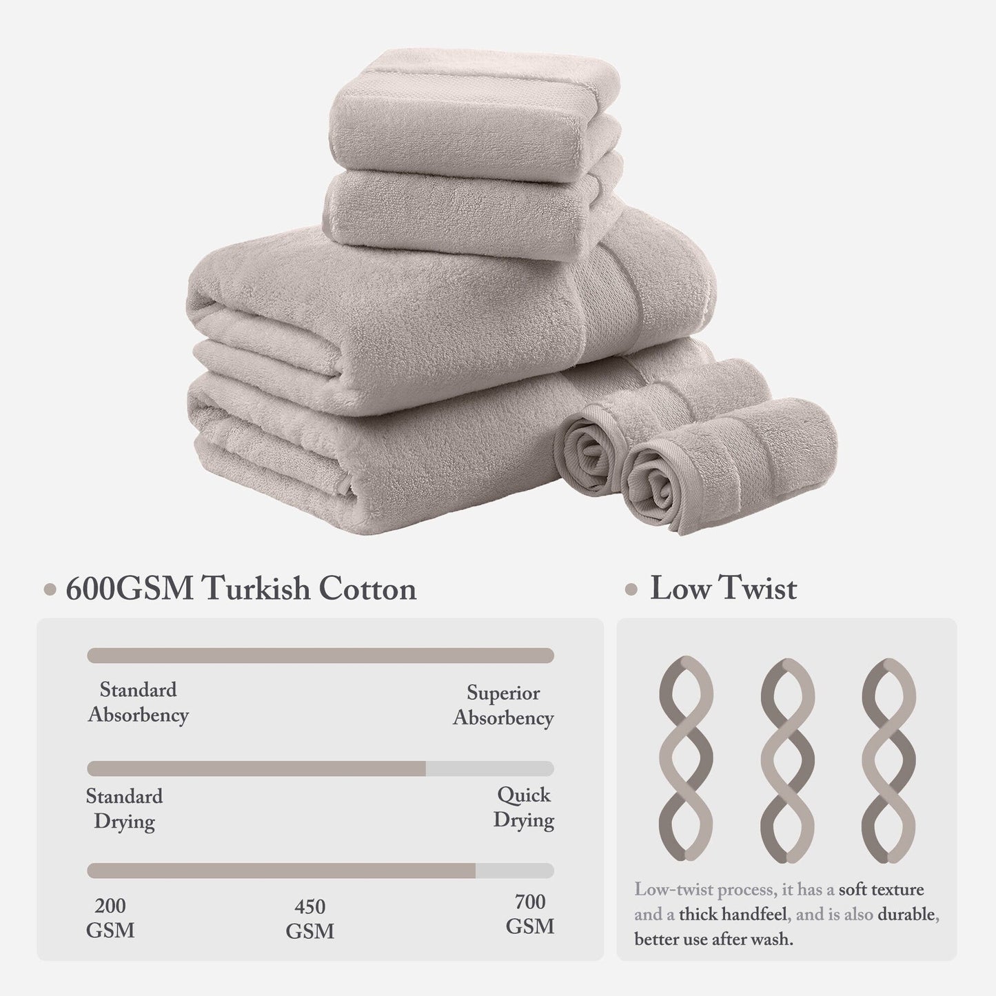 Madison Park Signature Turkish Cotton 6-piece Bath Towel Set