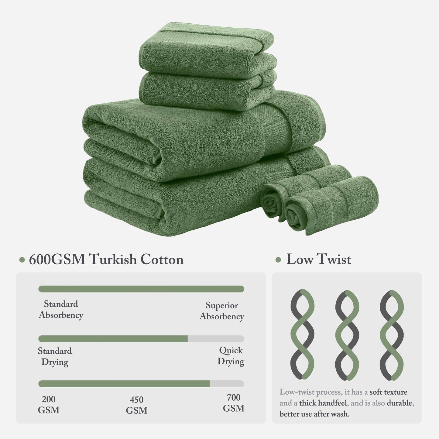 Madison Park Signature Turkish Cotton 6-piece Bath Towel Set