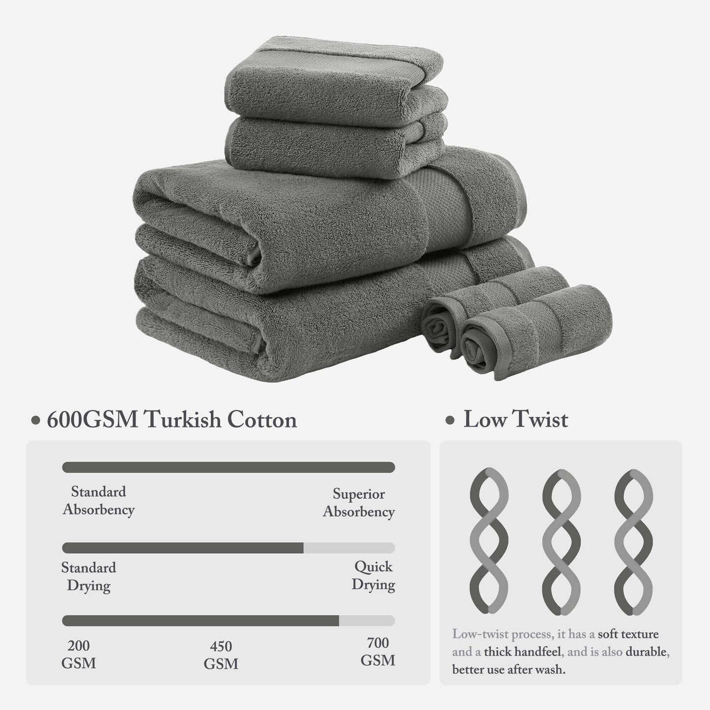 Madison Park Signature Turkish Cotton 6-piece Bath Towel Set