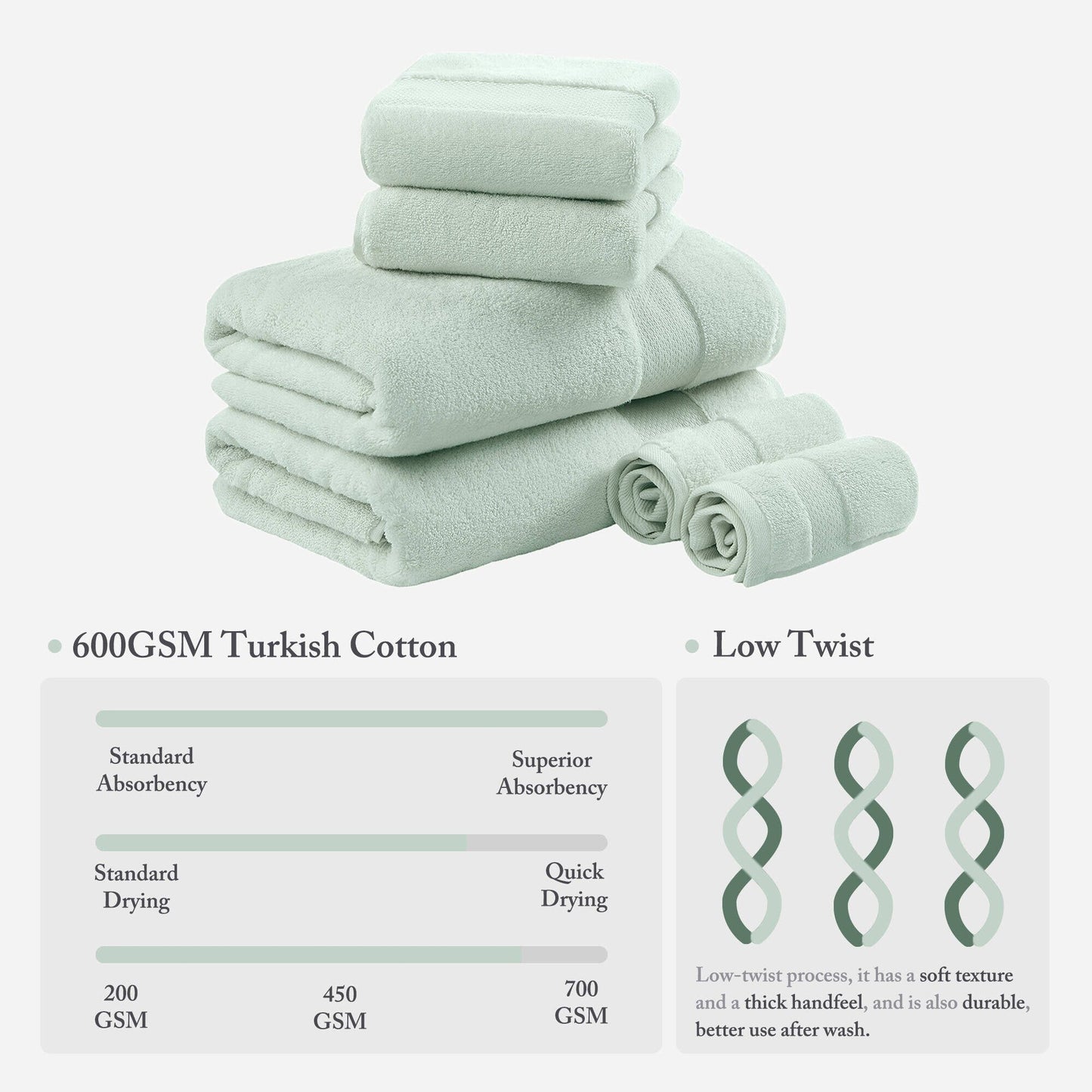 Madison Park Signature Turkish Cotton 6-piece Bath Towel Set
