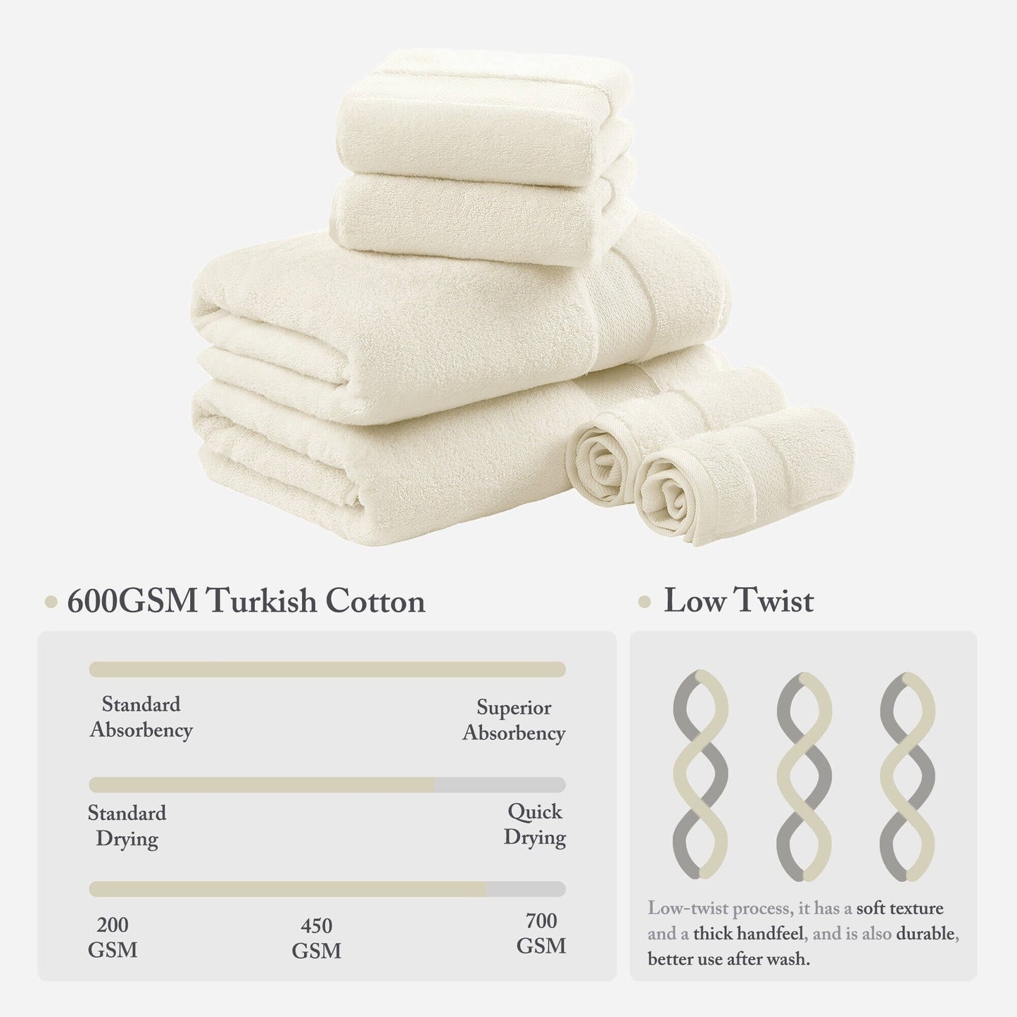 Madison Park Signature Turkish Cotton 6-piece Bath Towel Set
