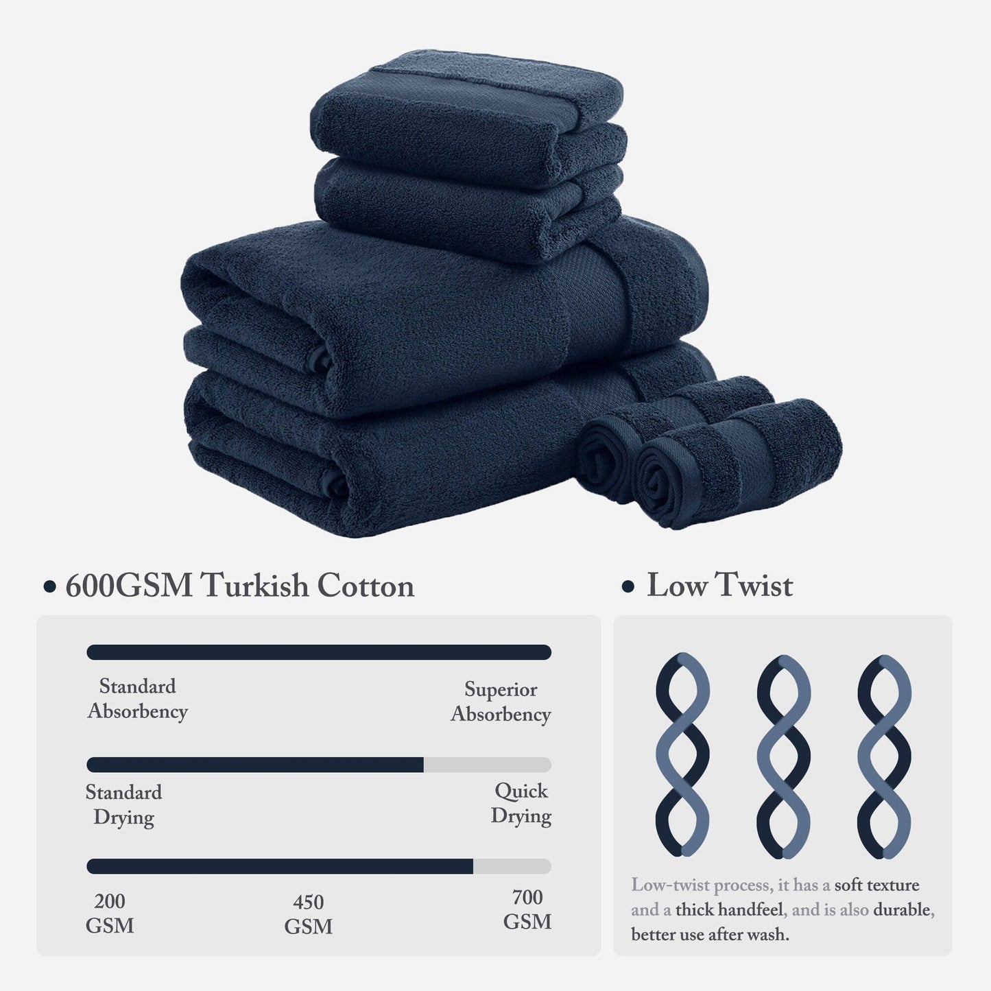 Madison Park Signature Turkish Cotton 6-piece Bath Towel Set