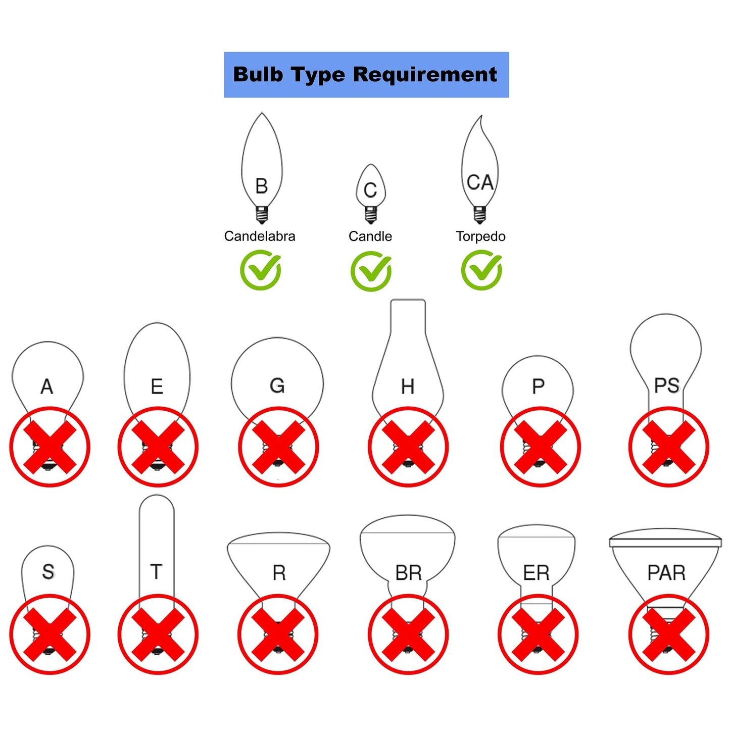 Meriville Chandelier Lamp Shades, 3-inch by 4.5-inch by 4.5-inch, Clip-on