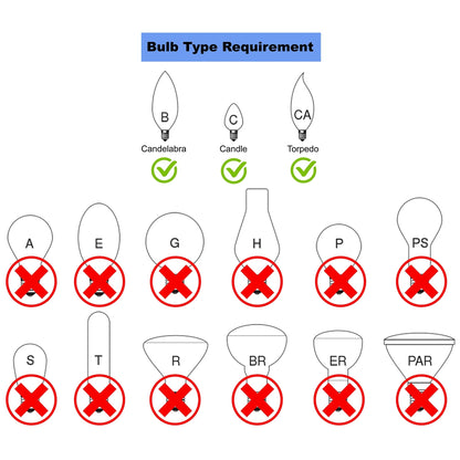 Meriville Chandelier Lamp Shades, 3-inch by 4.5-inch by 4.5-inch, Clip-on