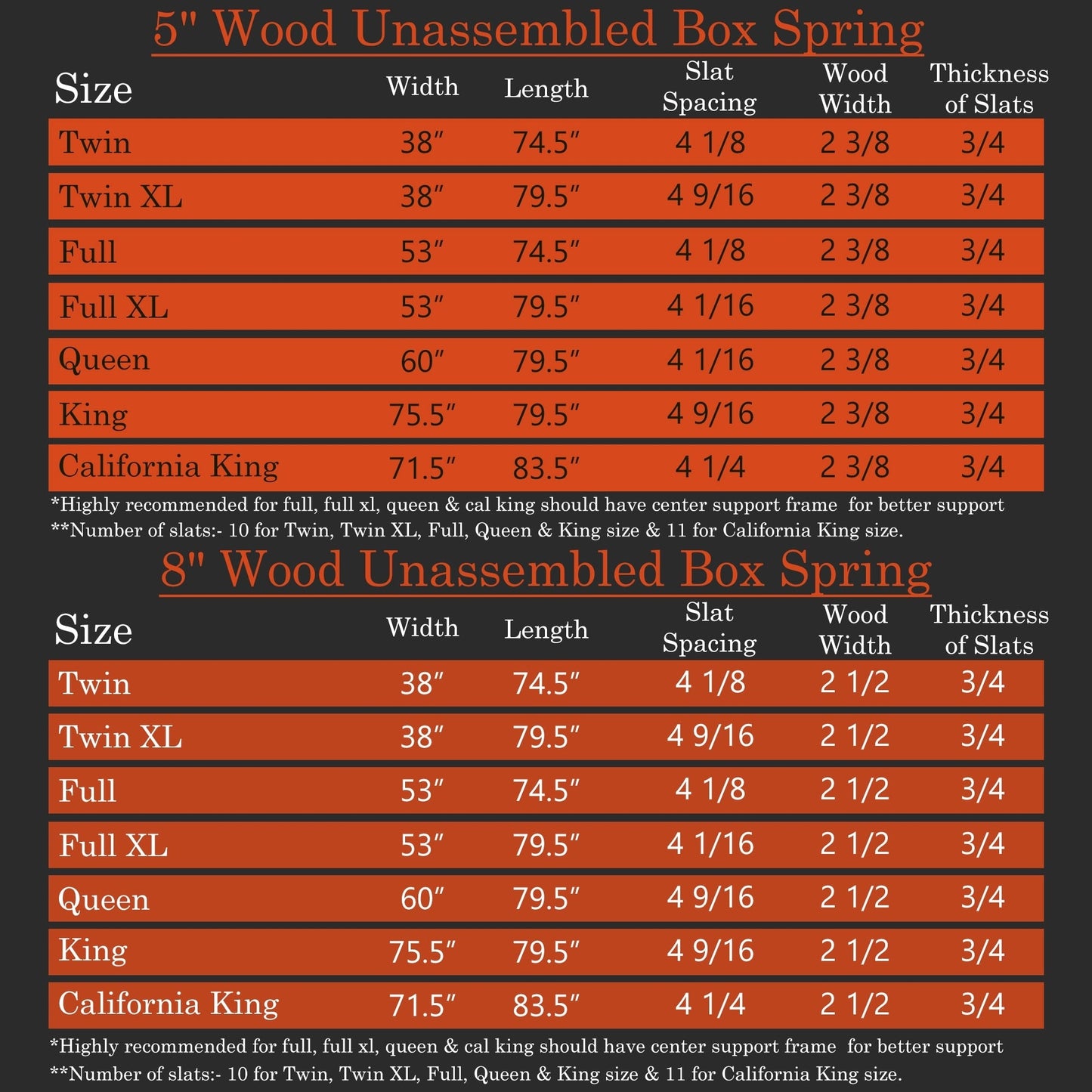 ONETAN , 5” & 8 Easy Wood Box Spring/Foundation with Simple Assembly, White.