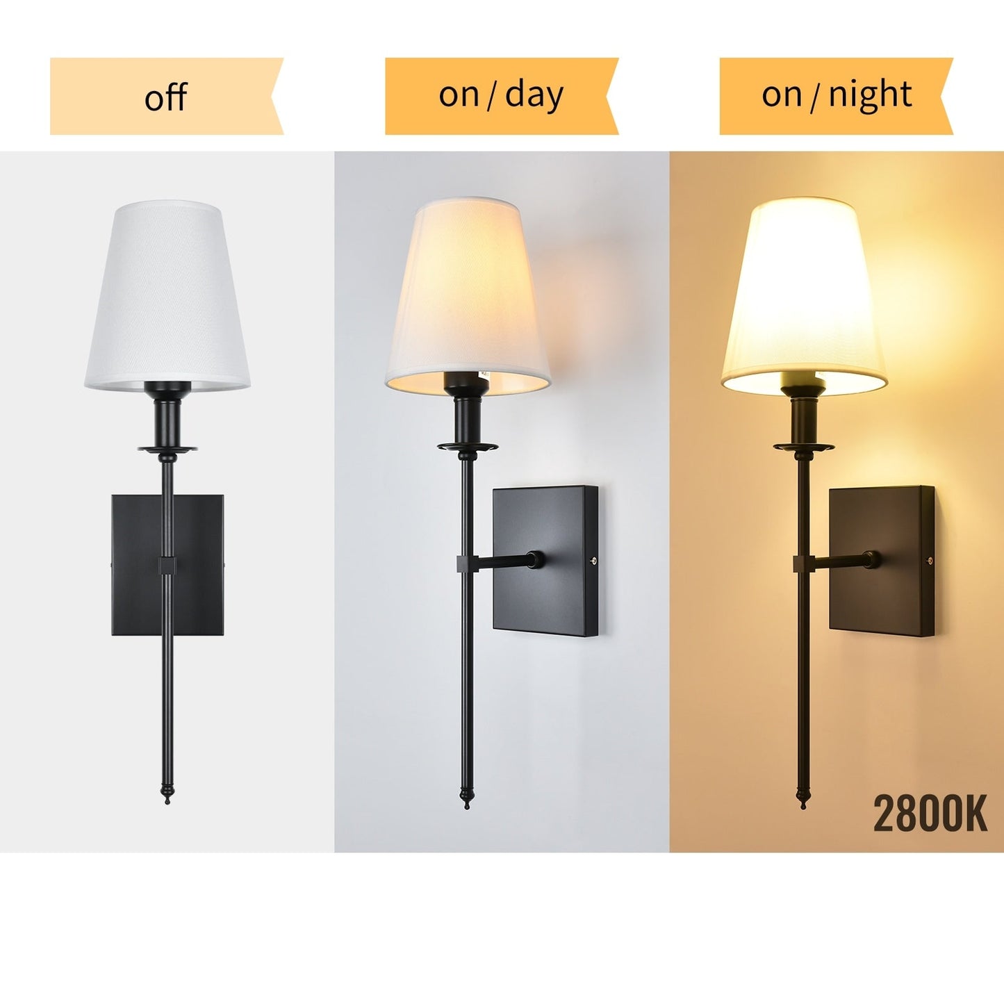 Starsky 1 - Light Industrial Wall Sconce Set with Tapered Fabric Shade (Sets of 2)