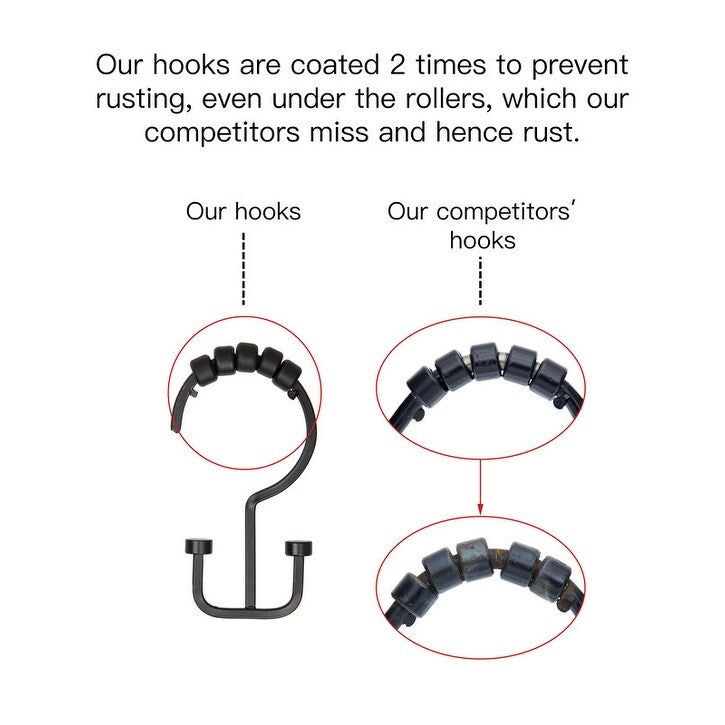 Utopia Alley Deco Flat Double Roller Shower Curtain Hooks, Matt Black - Matt Black